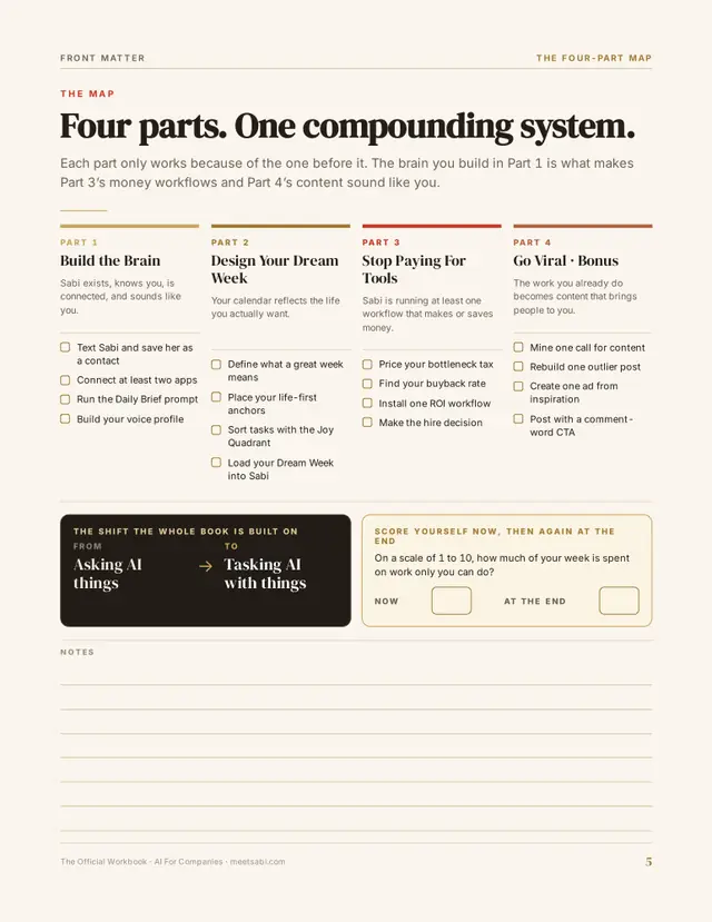 The four-part map page
